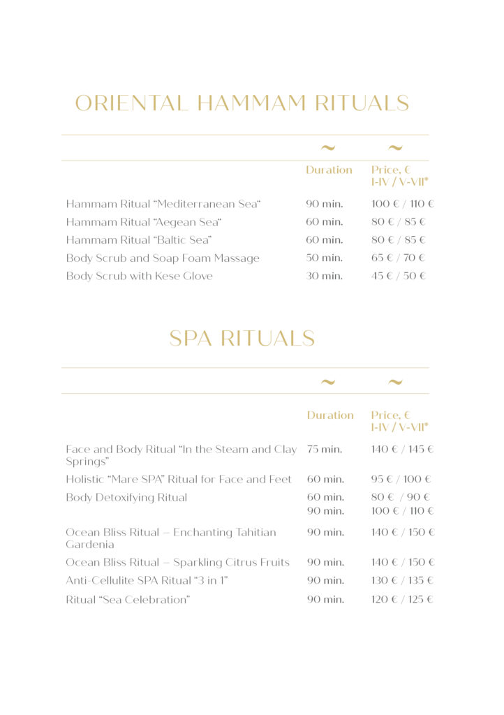 2026-04 Mare SPA kainorastis EN17